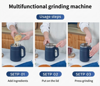 MEZON Portable Electric Spice & Coffee Grinder