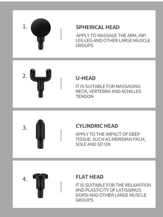 Massage Gun with 6 Adjustable Speeds